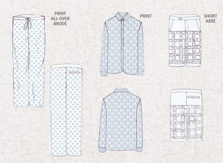 formation designer mode